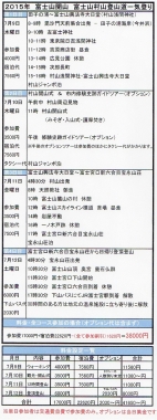 富士山　専門店　東海道　表富士　海から　登山　村山　古道　下山ツアー　西川卯一　富士山バカ