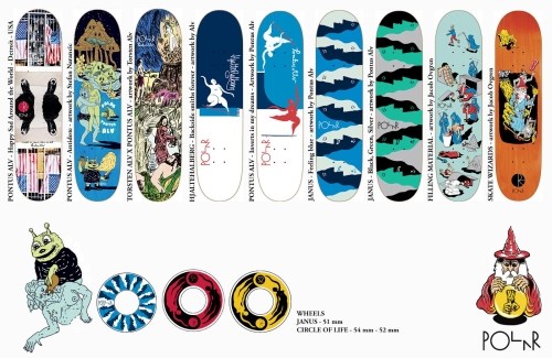 polar2