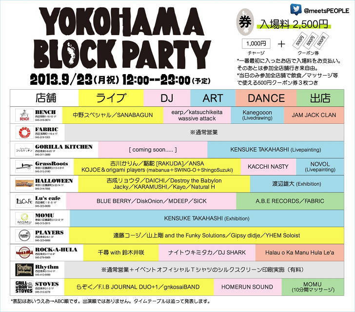 yokohamablock