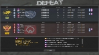 vs Aegis