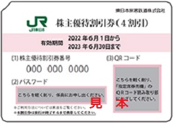 株主優待 画像 JR東日本 鉄道割引券 4割引 2023.6.30