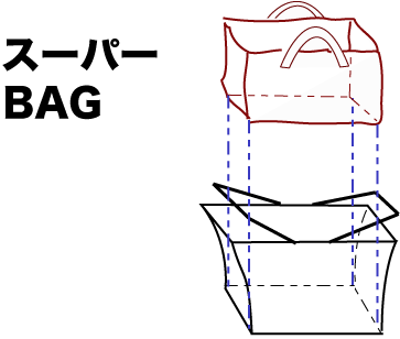 スーパーバッグ