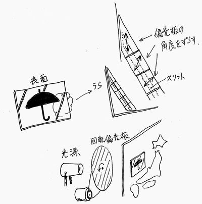 470615 ポラファンタジー
