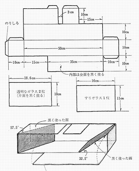430820 ガラス反射偏光器