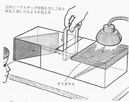 430820 ガラス反射偏光器02