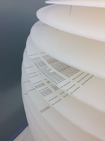 原発問題