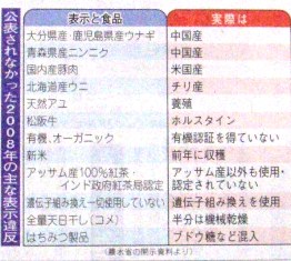 いっぱいあります。