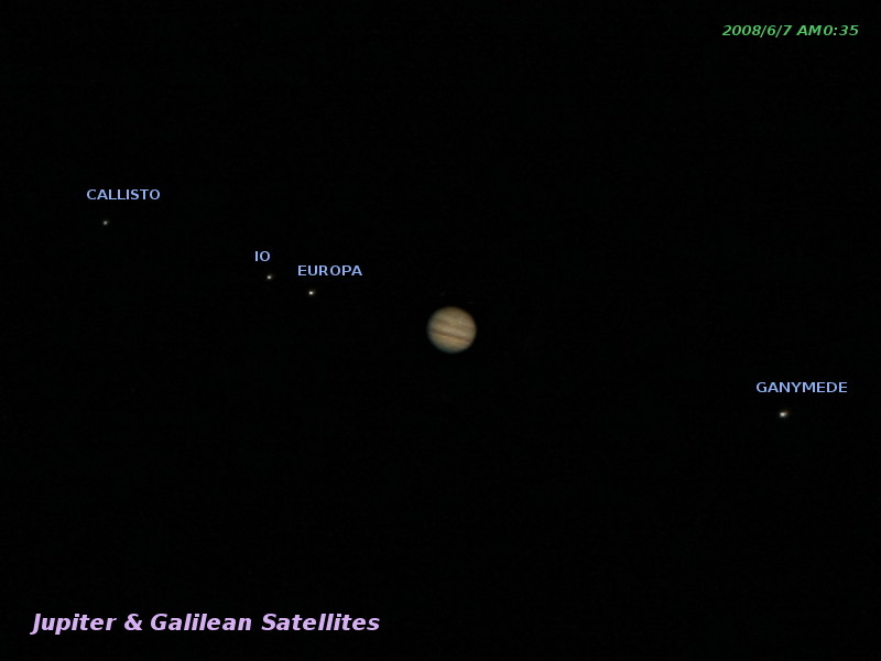 木星とガリレオ衛星