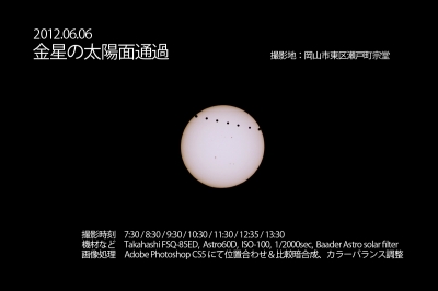 金星の太陽面通過