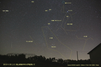 南天星座