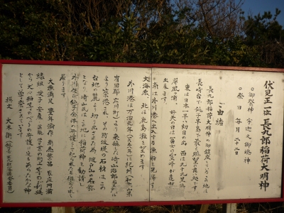 「ちょぼくり稲荷」こと長九郎稲荷