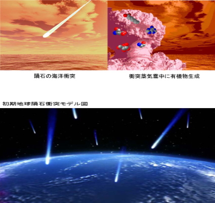 物質・材料研究機構のプレス・リリースに掲げられた模式図
