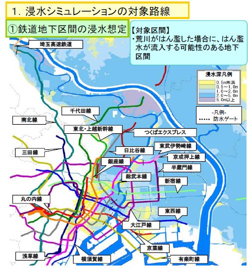 「地下鉄等の浸水シミュレーションについて」より