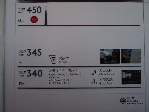 東京スカイツリーの天望デッキ(350m)と天望回廊(450m)