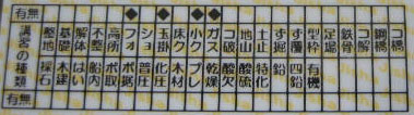 報告 まとまるくん 造園物語