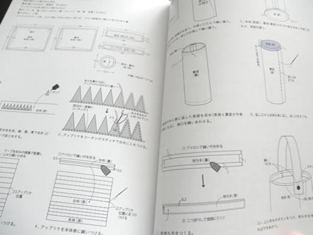 ミャンマーのすてきな手仕事をめぐる旅