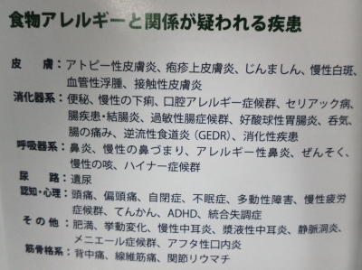 症状2