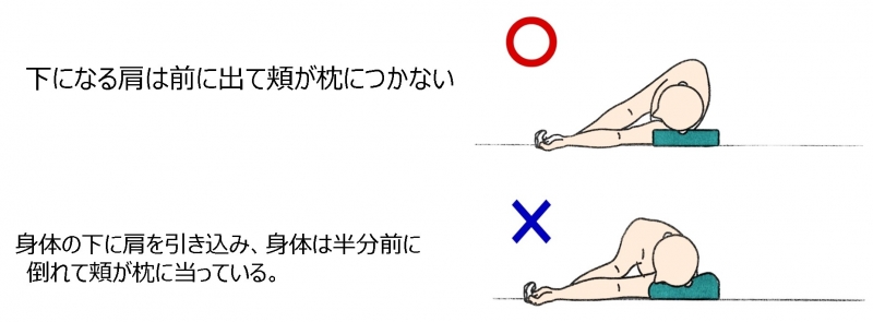 寝方