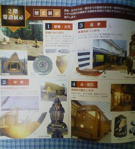 2階 常設展示 歴史展示