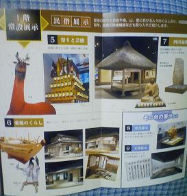 1階 常設展示 民俗展示