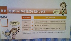 問診1〜10の評点の合計