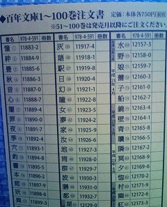 ɴǯʸ¸Ë1〜100´¬Ãíʸ½ñ¡¡51〜100´¬¤ÏȯÇä·î°Ê¹ß¤Ë¤´Ãíʸ¤¯¤À¤µ¤¤¡£
