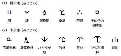 地図記号 からふる毛鉤で天空の渓へ