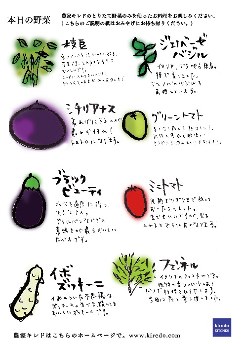 130716キレドキッチン