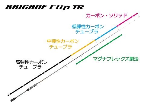 TENRYU|天龍 釣具事業 スタッフブログ TENRYU|天龍 釣具事業 スタッフブログ