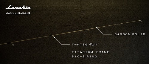 ルナキア LK532S-ULS 開発秘話 | TENRYU|天龍 釣具 ルナキア LK532S-ULS 開発秘話 | TENRYU|天龍 釣具