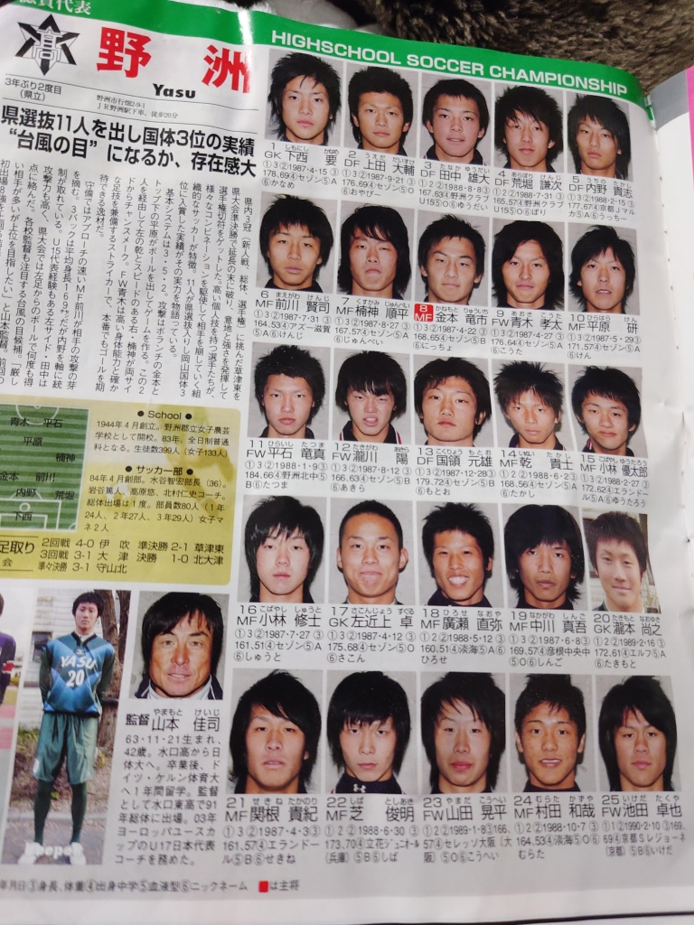 2005年末〜2006年頭に行われた高校サッカー選手権の選手名鑑が出