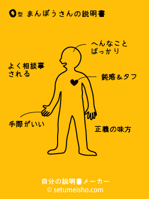 血液型自分の説明書(HN編)