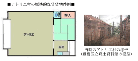 豊島区長崎 椎名町駅周辺 賃貸物件いまむかし 東京２３区お部屋探し