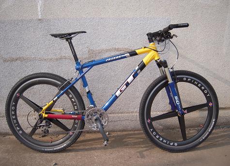 GT Zaskar Team