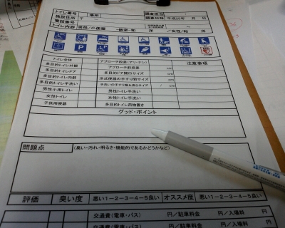 調査用リスト