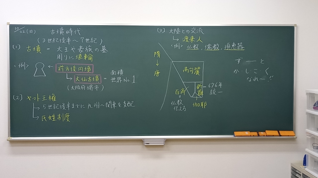 板書の練習 | 才徳学院 blog 板書の練習 | 才徳学院 blog
