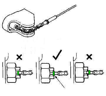 Sturmey-Archer SRF-5 の調整 | Pseudo技術研究所 Sturmey-Archer SRF-5 の調整 | Pseudo技術研究所