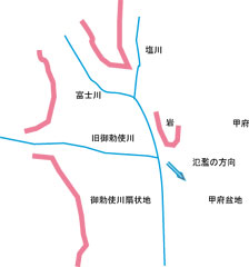 川の流れ