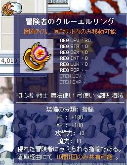 クルーエルリング