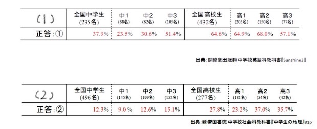 スクリーンショット 2018-02-17 19.33.34.jpg