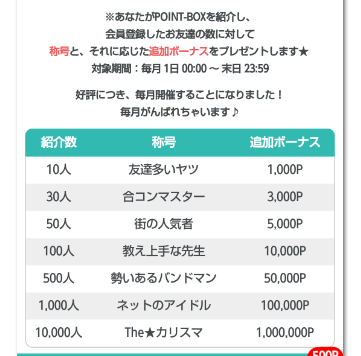 ポイントボックス3