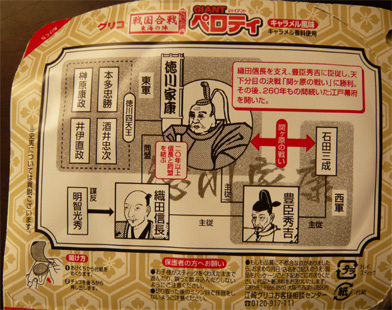戦国武将 土産