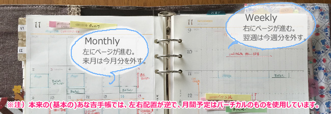 月間予定と週間予定の見開き