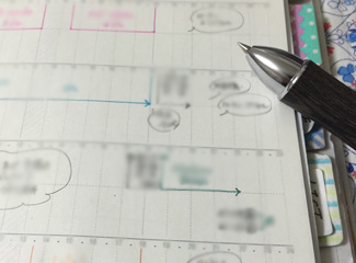 時間割をつくる