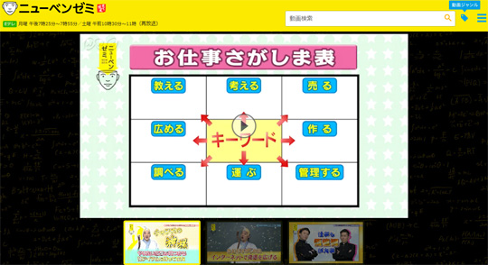 お仕事さがしま表