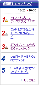 2009年10月30日楽天