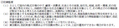 鎌倉投信【結い 2101】投資態度