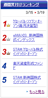 2010年3月19日付楽天