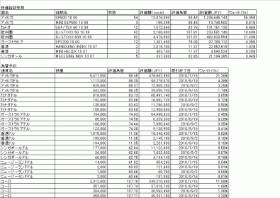 2010年6月末_1680_ポートフォリオその2