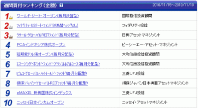 2010年11月19日_楽天証券